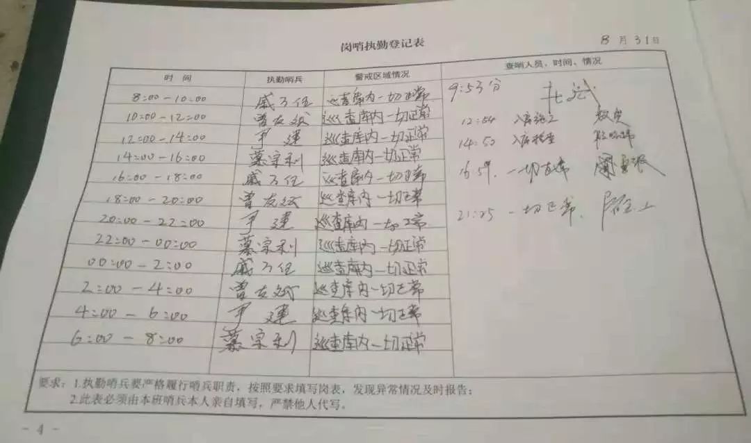 百般呵護 千件(jiàn)裝備 萬無一(yī)失【強軍首責·閱兵(bīng)保障③】